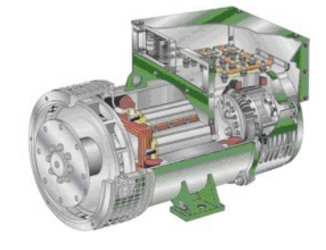 开鲁发电机内部结构图